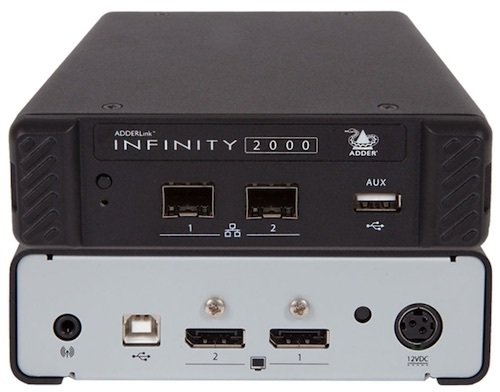 Matriz KVM DisplayPort AdderLink Infinity 2122 Transmisor 2xSFP Adder ALIF2122T