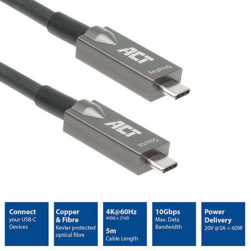 Cable USB-C 3.2 Gen2 AOC de 5 mts ACT