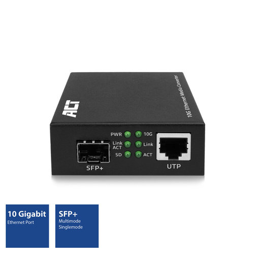 Conver. de Medios 10G Ethernet <-> Fiber SFP+ ACT